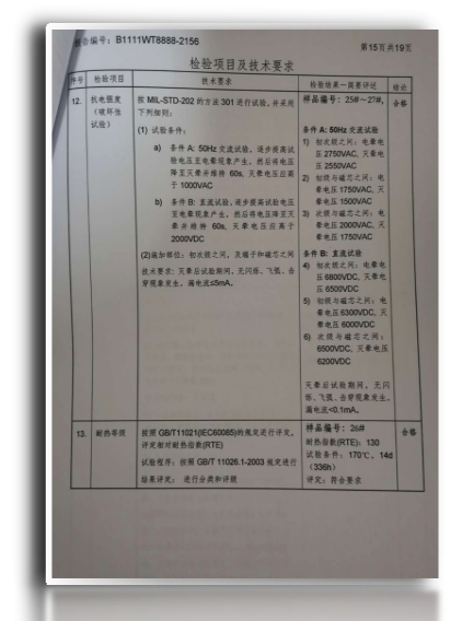 ISO9000标准管理(lǐ)